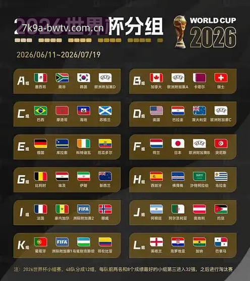 2026世界杯赛程强度深度评测：卡拉格炮轰赛事安排，球员身心承压成焦点